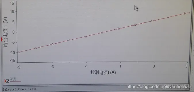 电路分析实验 01 - | 受控电流源电路的仿真测试_电流源_04